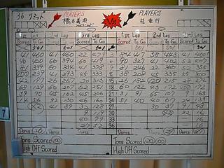 2011-08-07 12:55:18